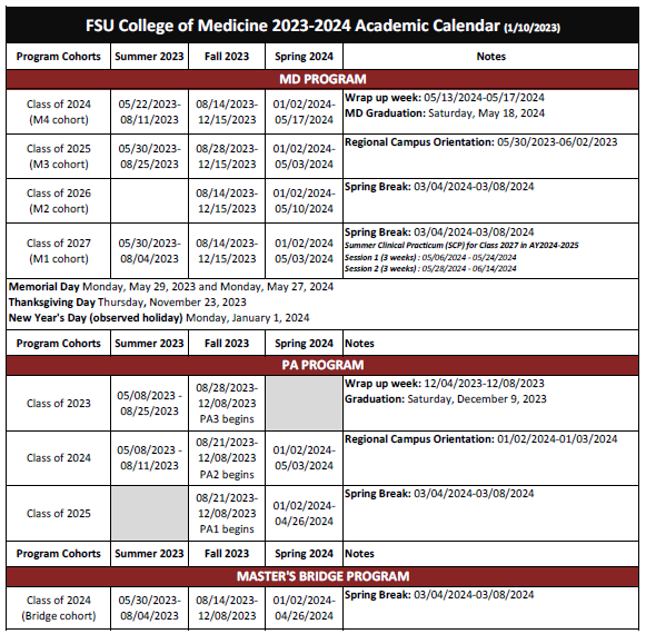 Fsu Semester Schedule 2024 validité carte identité